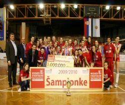 Sırp Ligi’nin Şampiyonu Crvena Zvezda Oldu…