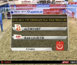 Altınyurt:1 -Ran Lojistik:2 (VİDEO)