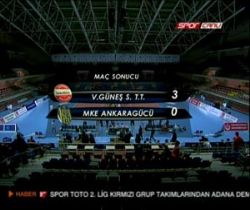 VGSTT:3 - Ankaragücü:0 (VİDEO)