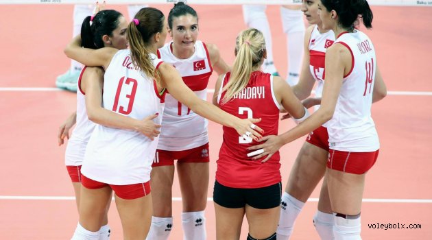 2015 Avrupa Oyunları’nda finaldeyiz
