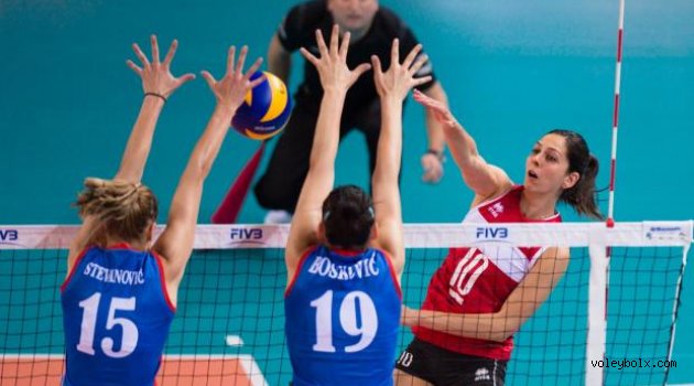 2015 FIVB Dünya Grand Prix’i I Grubu maçları başladı