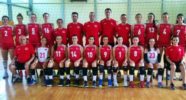 U18 Balkan Şampiyonası Kosova'da Başlıyor