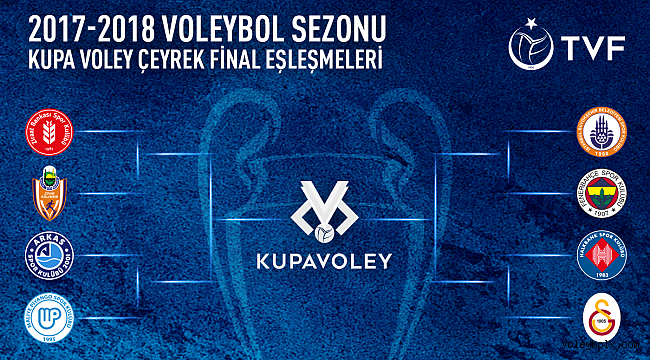 Kupa Voley Erkeklerde Final Etabı Eşleşmeleri Belli Oldu