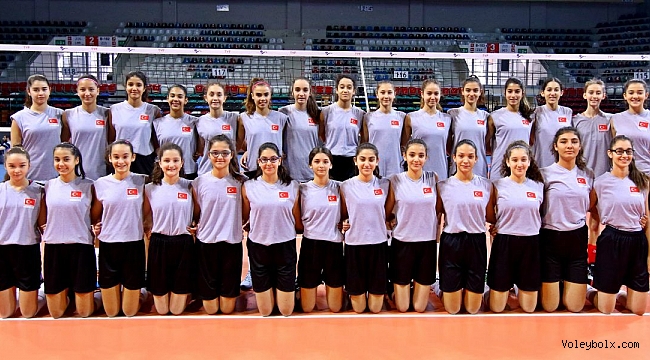 U16 Millilerin Gelişim Kampı İkinci Grup Çalışmaları Başladı