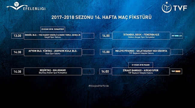 Efeler Ligi’nde 14. Hafta Karşılaşmaları Başlıyor