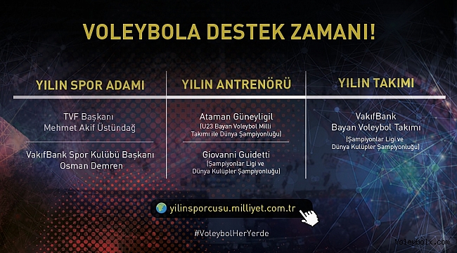 Milliyet Yılın Sporcusu Ödülleri’nde “Voleybol Adayları” Oylarınızı Bekliyor