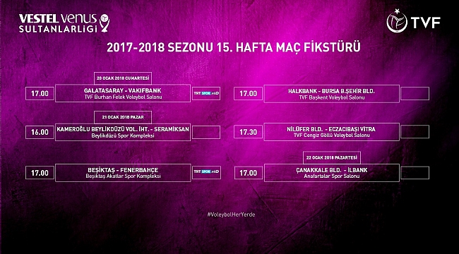Sultanlar Ligi’nde 15. Hafta Karşılaşmaları Başlıyor