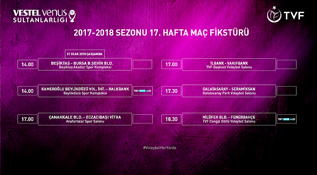 Sultanlar Ligi’nde 17. Hafta Karşılaşmaları Başlıyor