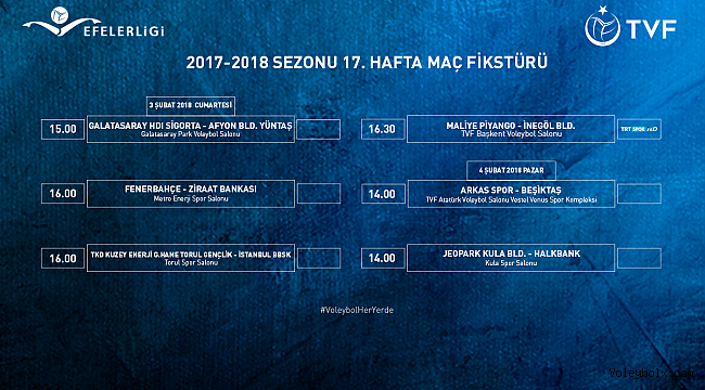Efeler Ligi’nde 17. Hafta Karşılaşmaları Başlıyor