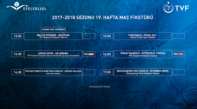 Efeler Ligi’nde 19. Hafta Karşılaşmaları Başlıyor