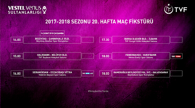 Sultanlar Ligi’nde 20. Hafta Karşılaşmaları Başlıyor
