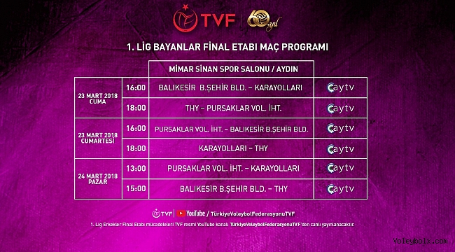 1. Lig Bayanlar Final Etabı Karşılaşmaları Başlıyor
