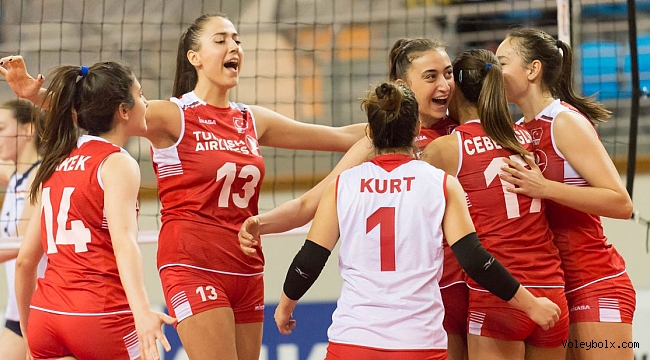 U19'lar Avrupa Şampiyonası Elemeleri’nde 2’de 2 Yaptı