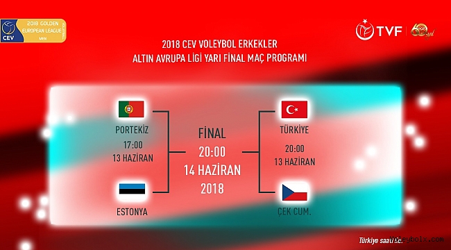 Filenin Efeleri, Altın Avrupa Ligi Final Four’unda Sahaya Çıkıyor