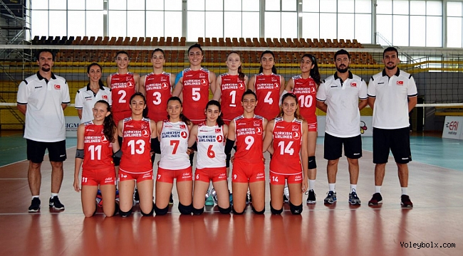 U17'ler Balkan Şampiyonası’nda Arnavutluk’u 3-0 Mağlup Etti