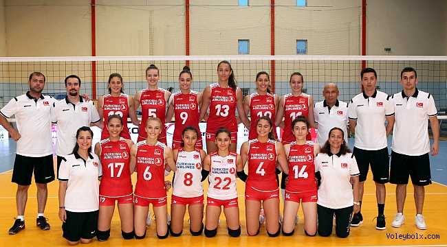U19 Bayan Milli Takımımız, Balkan Şampiyonası’na Galibiyetle Başladı