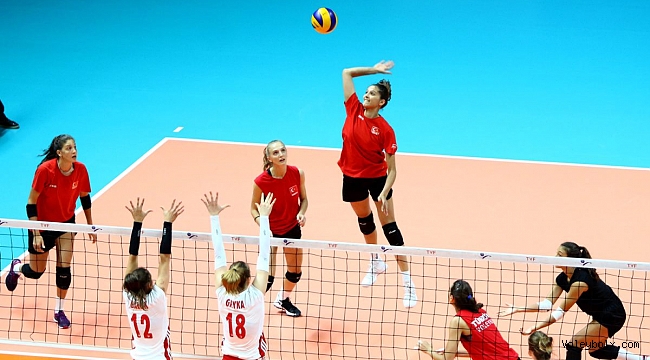 U19'lar, Hazırlık Maçında Polonya’yı 4-0 Mağlup Etti