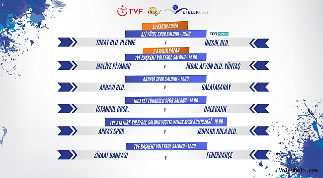Efeler Ligi’nde 8. Hafta Karşılaşmaları Başlıyor