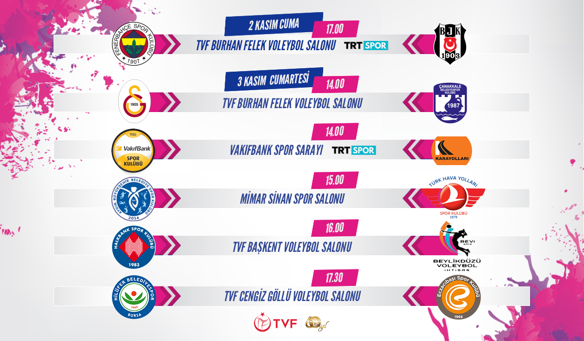 Vestel Venus Sultanlar Ligi’nde Yeni Sezon Başlıyor