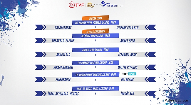 Efeler Ligi’nde 13. Hafta Karşılaşmaları Başlıyor
