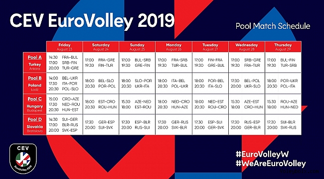 A Bayan Milli Takımımızın, 2019 CEV EuroVolley’deki Maç Programı Belli Oldu