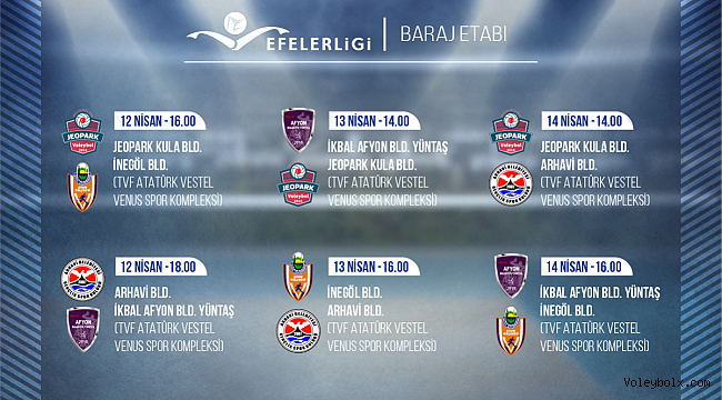 Efeler Ligi Baraj Etabı 2. Devre Karşılaşmaları Başlıyor