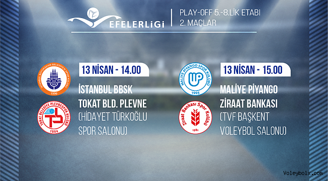 Efeler Ligi Play-Off 5/8.’lik Etabı İkinci Karşılaşmaları Başlıyor
