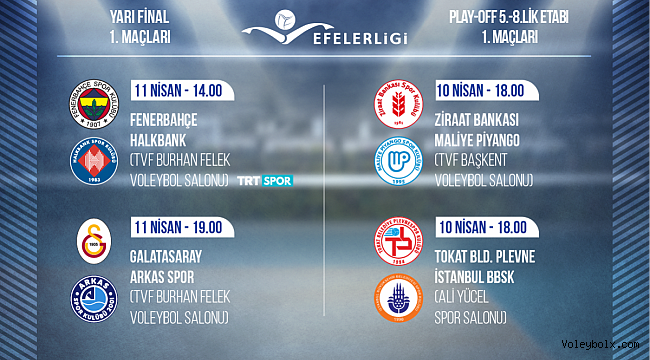 Efeler Ligi Play-Off Yarı Final ve 5/8.’lik Etabı Karşılaşmaları Başlıyor