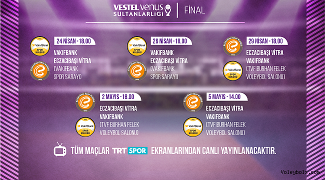 Sultanlar Ligi’nde Play-off Final Etabı Başlıyor