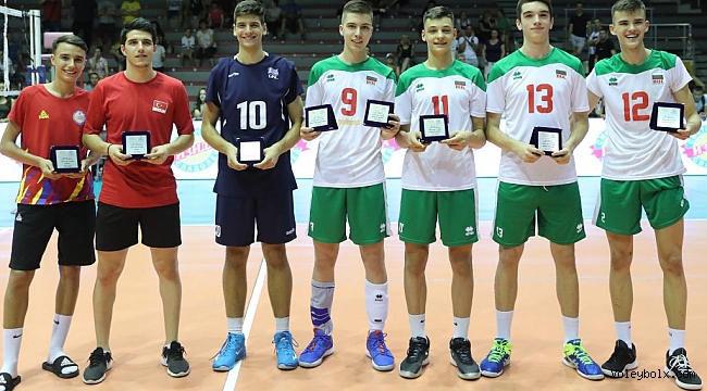 Hilmi Şahin, U17 Balkan Şampiyonası’nda Rüya Takım’da