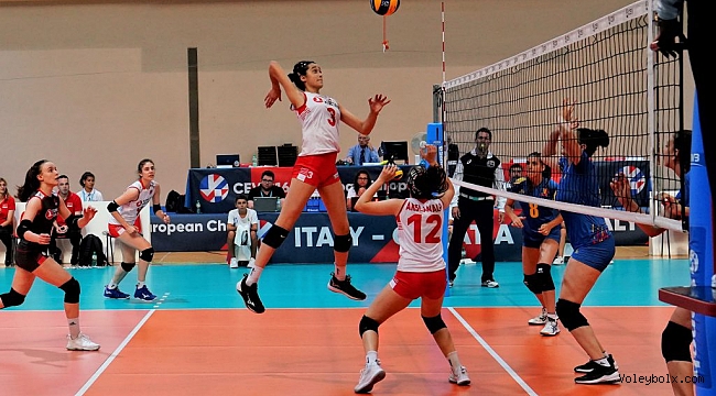 U16 Küçük Kız Milli Takımımız, Avrupa Şampiyonası’nda 2’de 2 Yaptı