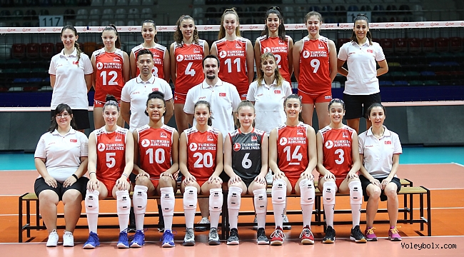 U16 Küçük Kız Milli Takımımız, Avrupa Şampiyonası’nda Sahne Alıyor