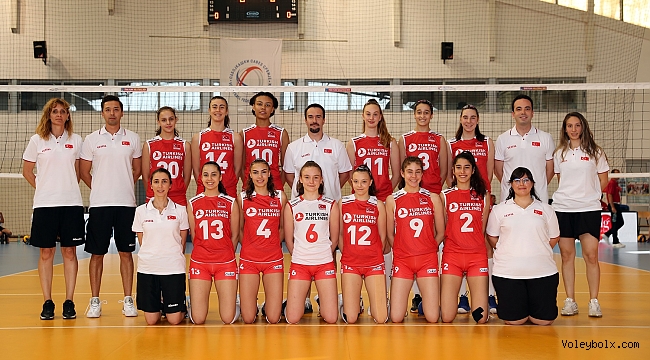 U16 Küçük Kız Milli Takımımız, Balkan Şampiyonası’nda Yarı Finalde