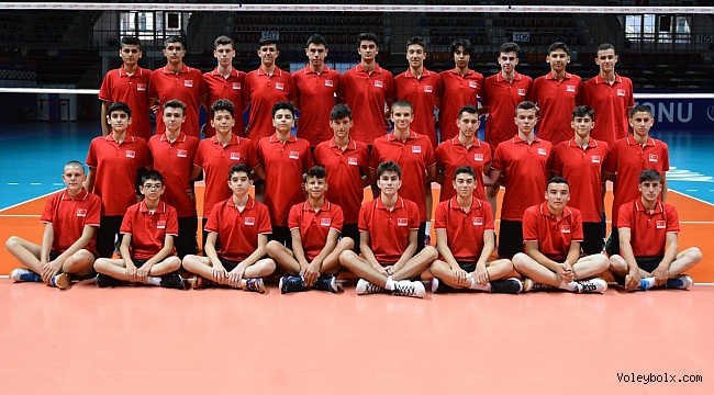 U17 Erkek Milli Takım 3. Gelişim Kampı Ankara’da Başladı