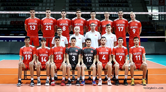 U18 Erkek Milli Takımımız, Balkan Şampiyonası’nda Sahne Alıyor