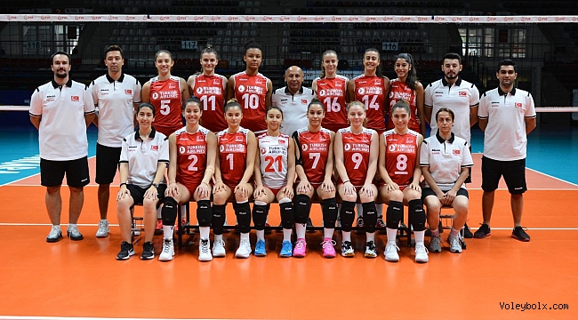 U18 Genç Kız Milli Takımımız, Dünya Şampiyonası’nda Sahne Alacak