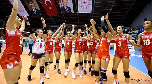 U17 Kız Milli Takımımız, Balkan Şampiyonası’nda 2’de 2 Yaptı