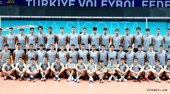 U17, U18 ve U20 Erkek Milli Takımlarımız, Ankara’da Kampa Girdi