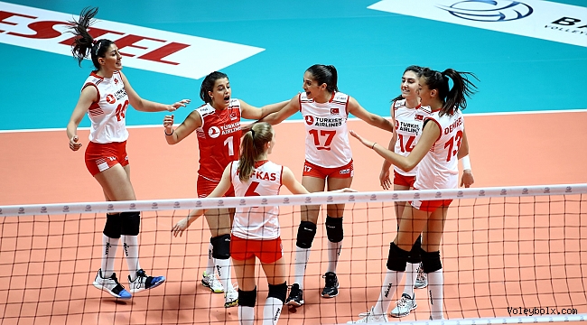U19 Kızların Rakipleri Belli Oldu