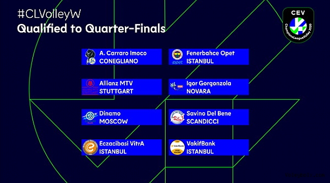 Şampiyonlar Ligi Çeyrek Finaldeki Rakiplerimiz Belli Oluyor