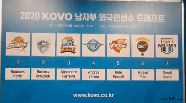 Kore'de oynayacak 7 oyuncu belli oldu, Daudi Hyundai'de kaldı!..