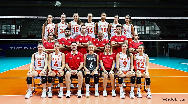 U17 Kız Milli Takımımız Avrupa Şampiyonası’nda Sahne Alıyor