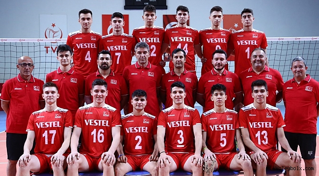 U18 Erkek Milli Takımımız Avrupa Şampiyonası'nda Sahne Alıyor