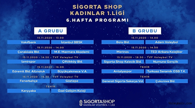 Sigorta Shop Kadınlar 1. Ligi’nde 6. Hafta Başlıyor