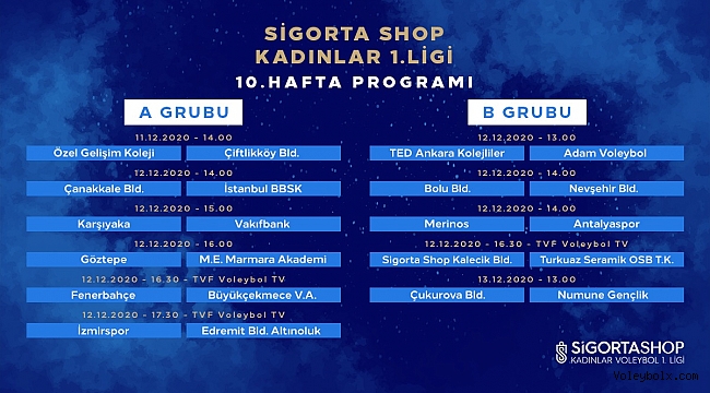 Sigorta Shop Kadınlar 1. Ligi’nde 10. Hafta Başlıyor