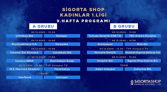 Sigorta Shop Kadınlar 1. Ligi’nde 9. Hafta Başlıyor