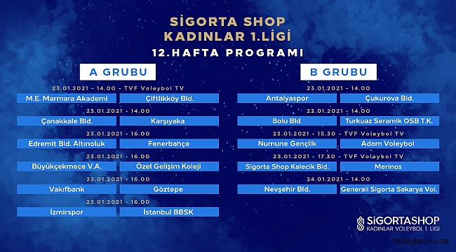 Sigorta Shop Kadınlar 1. Ligi’nde İkinci Devre Başlıyor