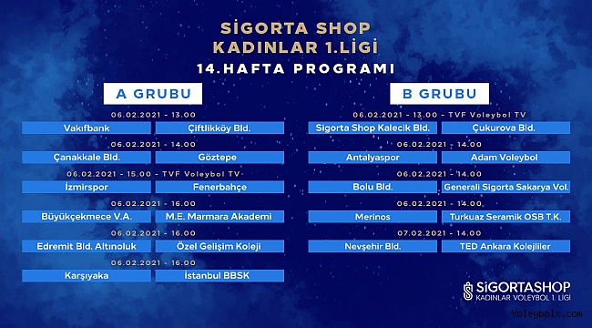 Sigorta Shop Kadınlar 1. Ligi’nde 14. Hafta Başlıyor