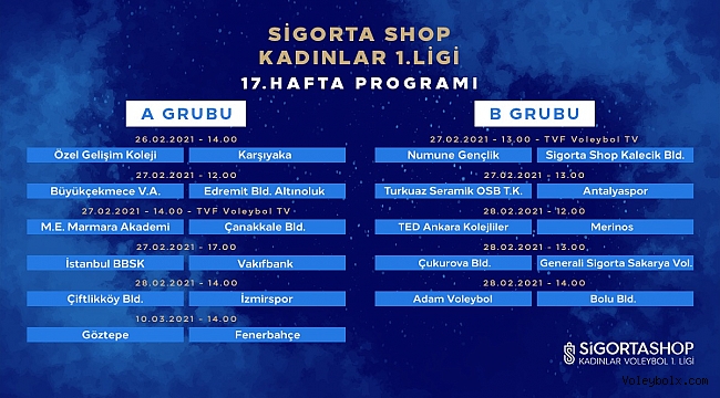 Sigorta Shop Kadınlar Ligi’nde 17. Hafta Başlıyor