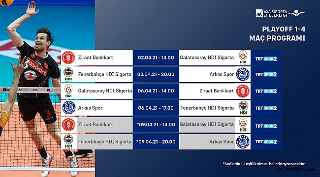 AXA Sigorta Efeler Ligi’nde Play-Off 1/4 Etabı Başlıyor